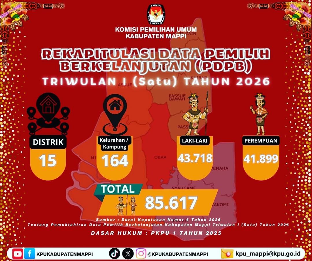 REKAPITULASI DAFTAR PEMILIH BERKELANJUTAN (PDPB) TRIWULAN 1 TAHUN 2026