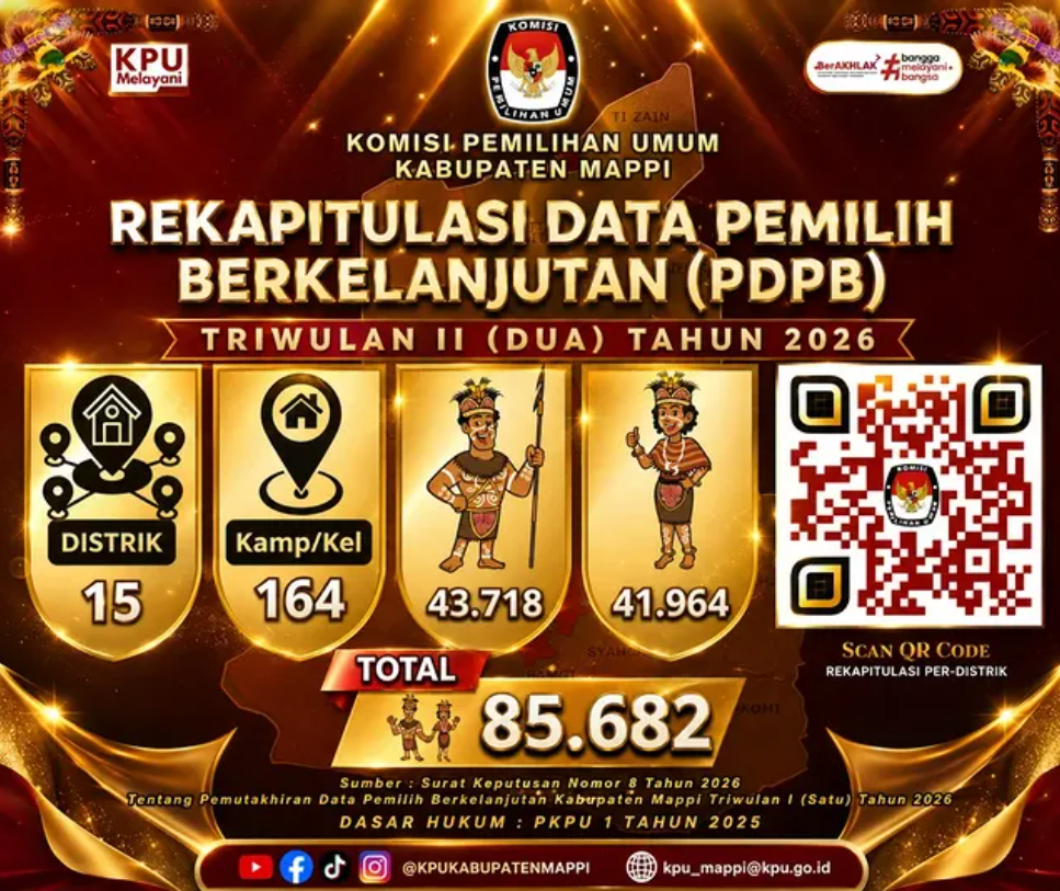 REKAPITULASI DAFTAR PEMILIH BERKELANJUTAN (PDPB) TRIWULAN 2 TAHUN 2026